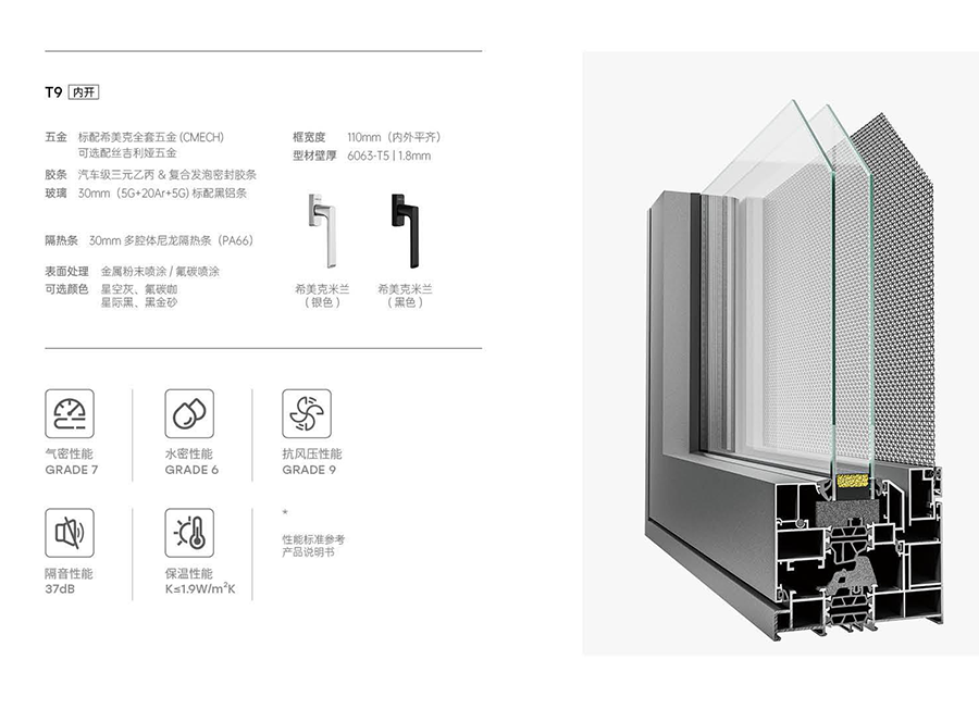 T9内开系统窗详情.png