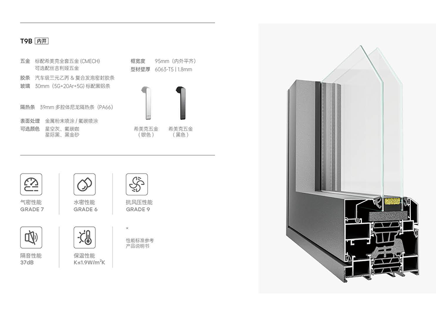 T9B内开系统窗详情 .png