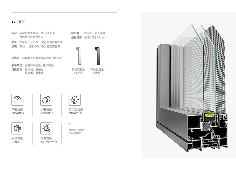 T7内开系统窗详情.png