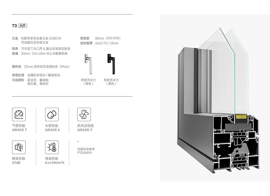 T3内开系统窗 详情.png